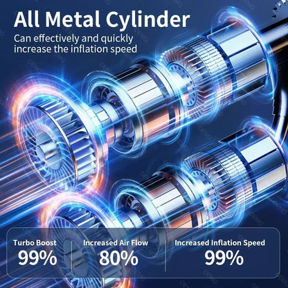 Portable Car Air Pump Wireless Tire Inflator Electric Air Compressor with LCD Digital Display for Car Motorcycles Bicycle Ball